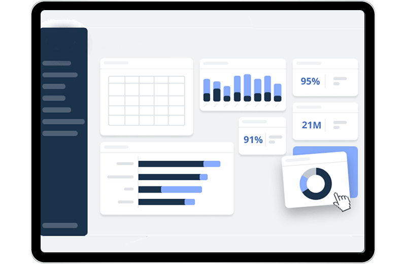 Customizable Dashboards