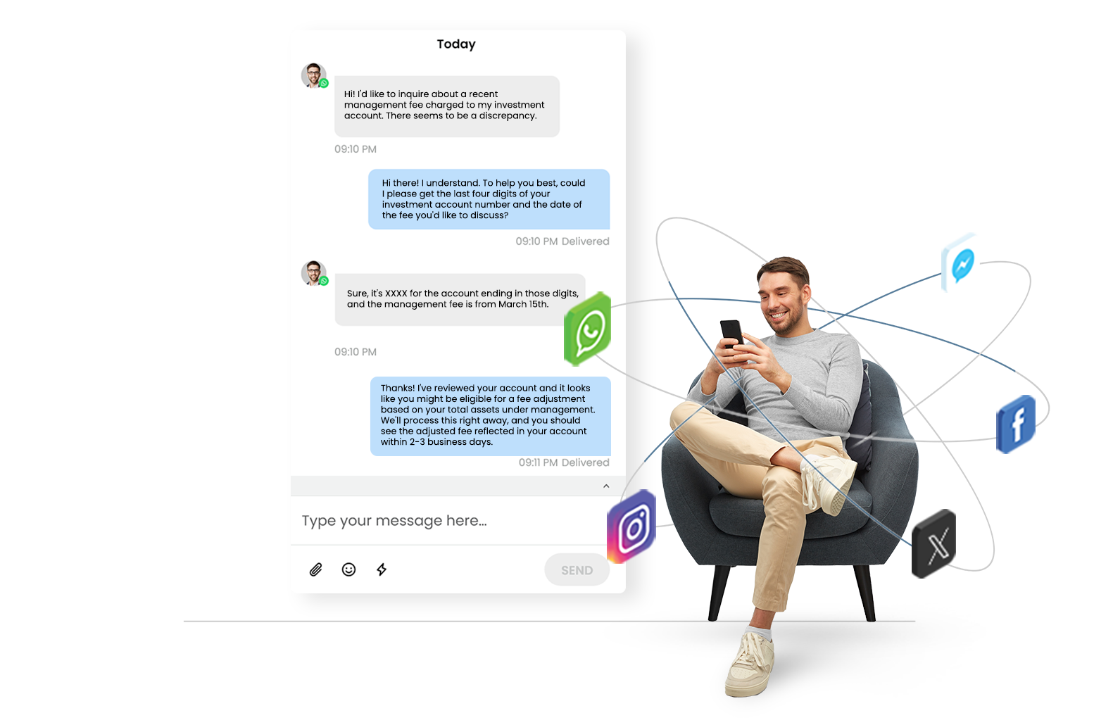 ROI-Driven, Multichannel Campaigns