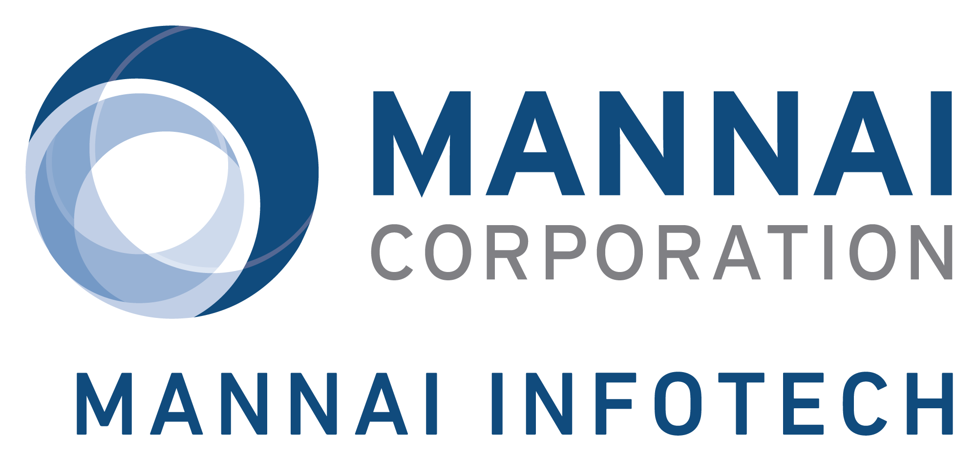 mannai