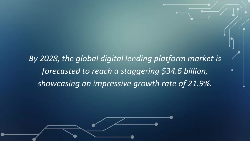By 2028, the global digital lending platform market is forecasted to reach a staggering $34.6 billion, showcasing an impressive growth rate of 21.9%.